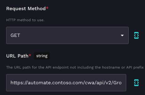 Request Method